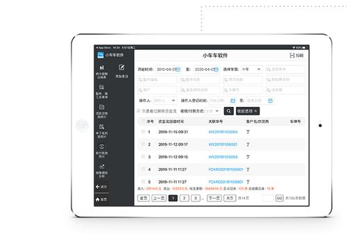 洗车店管理系统软件推广中，门店经营老板必须了解的区块链技术要点