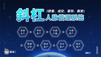 击破中小微企业创业三大痛点，斜杠人脉管理系统如何实现人脉裂变与软件销售双赢